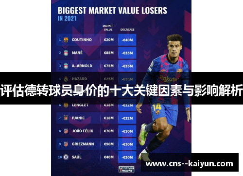 评估德转球员身价的十大关键因素与影响解析