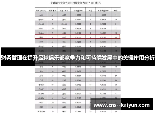 财务管理在提升足球俱乐部竞争力和可持续发展中的关键作用分析