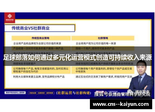 足球部落如何通过多元化运营模式创造可持续收入来源