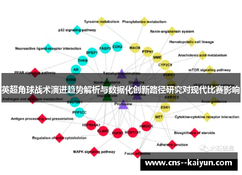 英超角球战术演进趋势解析与数据化创新路径研究对现代比赛影响