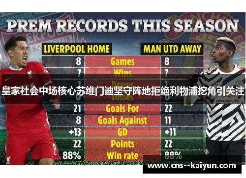 皇家社会中场核心苏维门迪坚守阵地拒绝利物浦挖角引关注