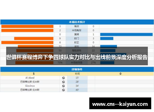 世俱杯赛程博弈下争四球队实力对比与出线前景深度分析报告 世俱杯赛程博弈下争四球队实力对比与出线前景深度分析报告