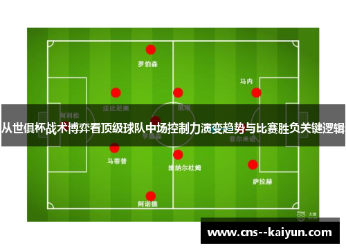 从世俱杯战术博弈看顶级球队中场控制力演变趋势与比赛胜负关键逻辑 从世俱杯战术博弈看顶级球队中场控制力演变趋势与比赛胜负关键逻辑